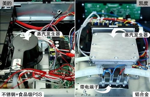嵌入式蒸烤箱哪家好 对比测评和你讲讲硬道理